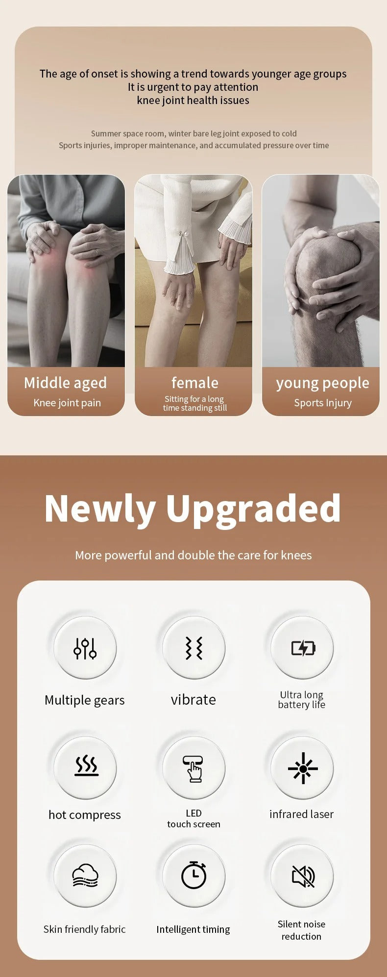 FORTHiQ Red Light Therapy Knee Massager